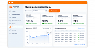 Оформите предзаказ на сервис "Автоматизации расчета финансовых нормативов МФО"